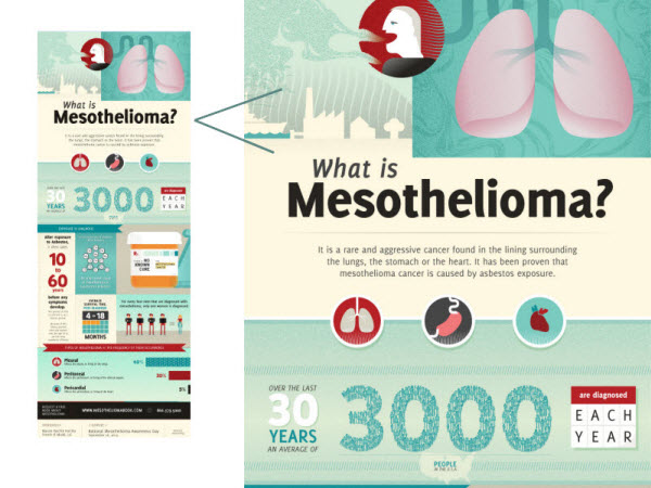 meso-day-week1-a-T2